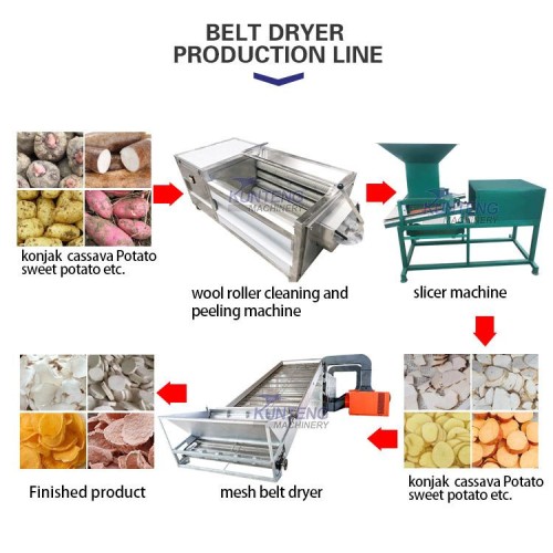 Multi layer mesh belt dryer agricultural sideline product drying equipment continuous dryer seafood dryer