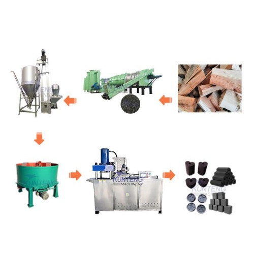 Wood Chacoal Briquette Production Line Bbq Charcoal Making Machine Carbonization Stove Charcoal Briquette Machine