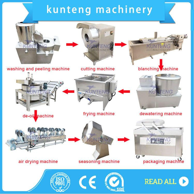 Fried French Fries Production Line Potato Tater Cleaning Peeling Slicing Frying Package Processing Line Equipment