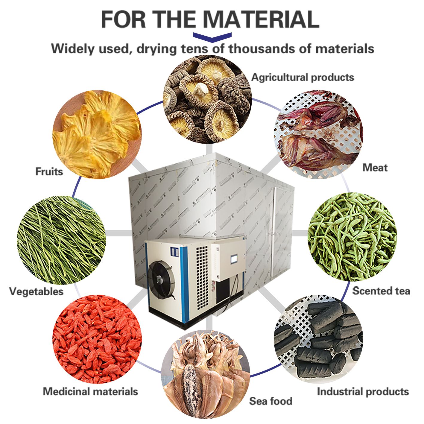 High Efficient Pepper Dehydrator Vegetables Dryer Drying Room