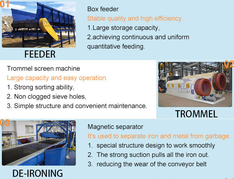 Wholesale MSW Sorting Line Machine for Separating Waste Garbage ...
