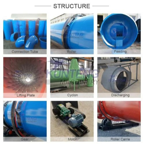 Industrial large particle dryer ore sediment drying equipment large capacity continuous dryer