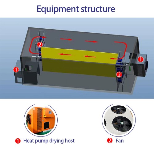 Industrial Dehydrator Machine Commercial Vegetable Dryer Garlic Ginger oven dry Production Line