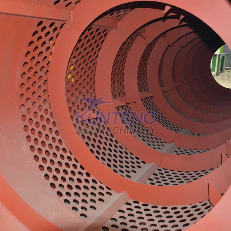 Urban Waste Drum Trommel Screen Garbage Municipal Solid Waste Recycling Plant