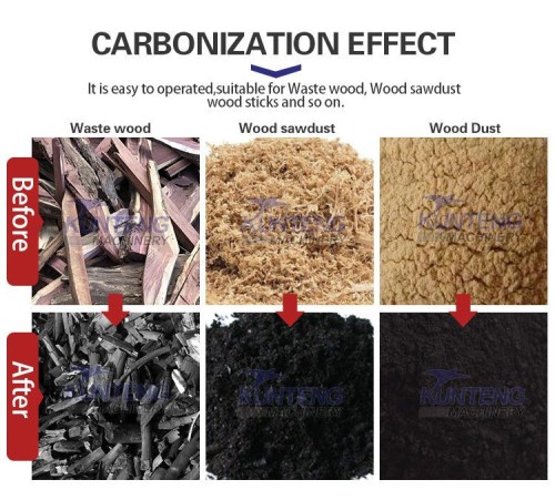 Wooden stick bamboo carbonization equipment horizontal large capacity carbonization furnace wood carbonization furnace
