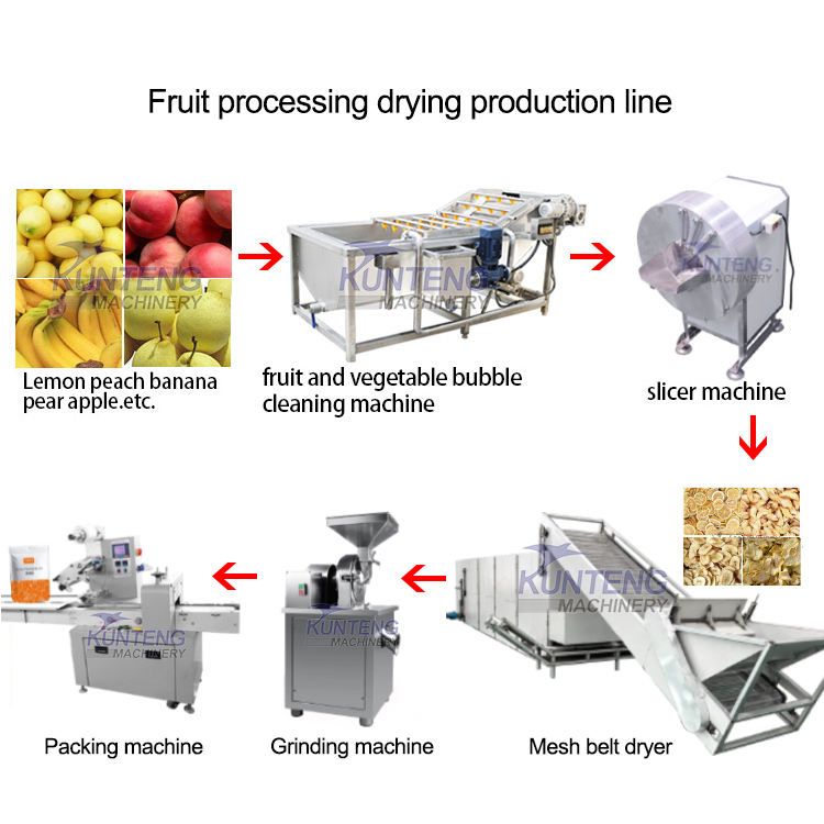 Automatic Dried Vegetable Fruit Sliced Chips Making Machine Slice Drying Processing Line