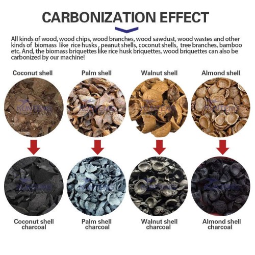 Bamboo carbonization furnace sawwood stick carbonization equipment wood carbonization furnace charcoal making machinery