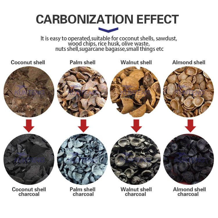 Smokeless Cashew Nuts Charcoal Making Machine Pistachio Shell Charcoal Making Kiln Coconut Shell Carbonization Machine