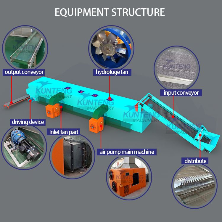 Large industrial seafood dryer fruit vegetable grain drying equipment multi-layer mesh belt fish  shrimp dryer