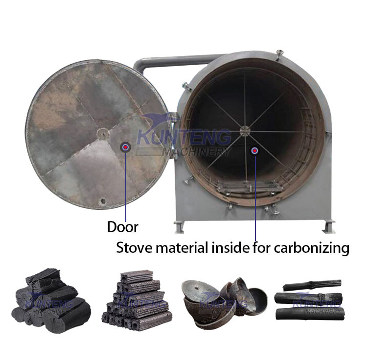 Furnace Stick Example Wholesale Large capacity wood carbonization furnace bamboo saw stick ...