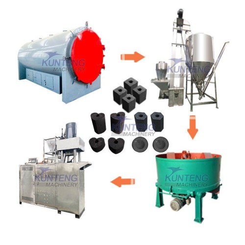 Charcoal Briquette Making Machine Coconut Shell Carbonization Smash Briquetting Machinery Charcoal Coal Production Line