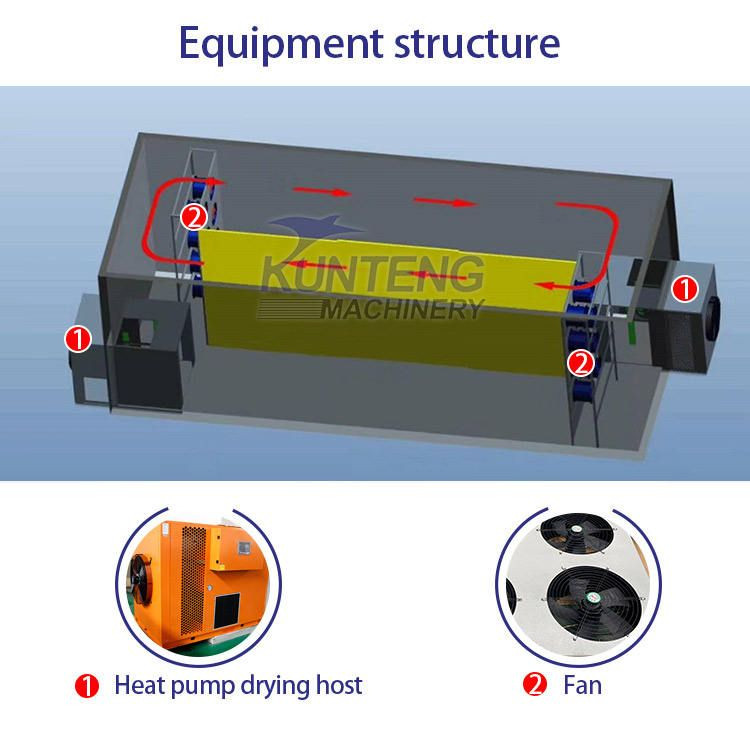 Hot air Pasta Dryer Machine Dehydration Machine Noodle Drying Oven Pasta Dryer Room Instant Noodle Drying Machine