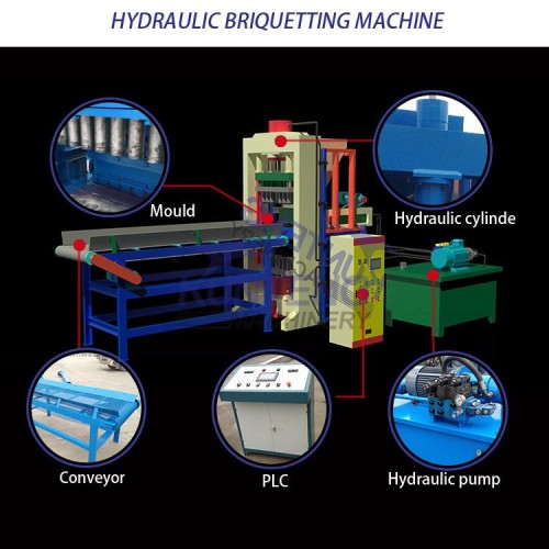 Coal hydraulic forming machine mineral powder pressing machine coal rod charcoal pressing forming machine