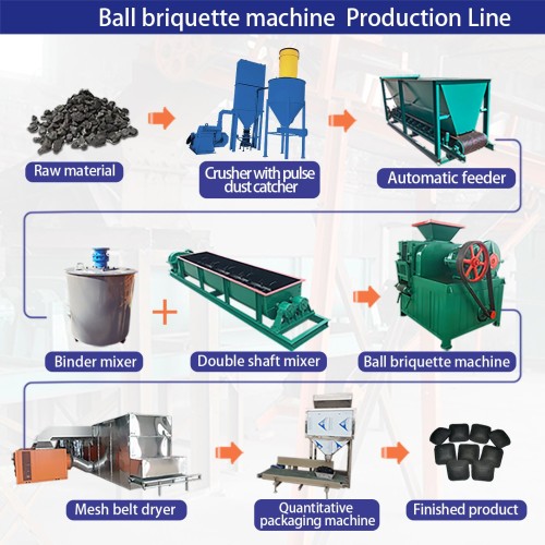 Hydraulic Ball Press Machine Mineral Fluorite Calcium Hydroxide Metal Iron Powder Briquetting Machine