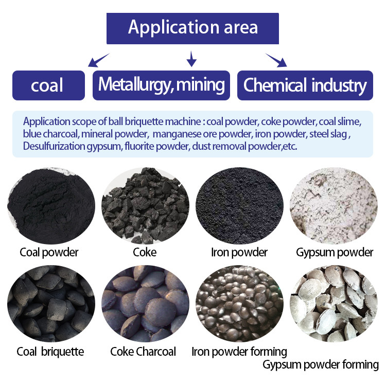 Wholesale Wood Briquette Machine Coconut Shell Factory Charcoal Machine ...