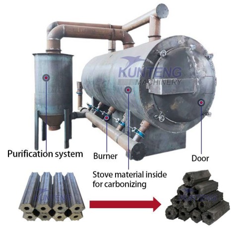 Bamboo carbonization furnace sawwood stick carbonization equipment wood carbonization furnace charcoal making machinery