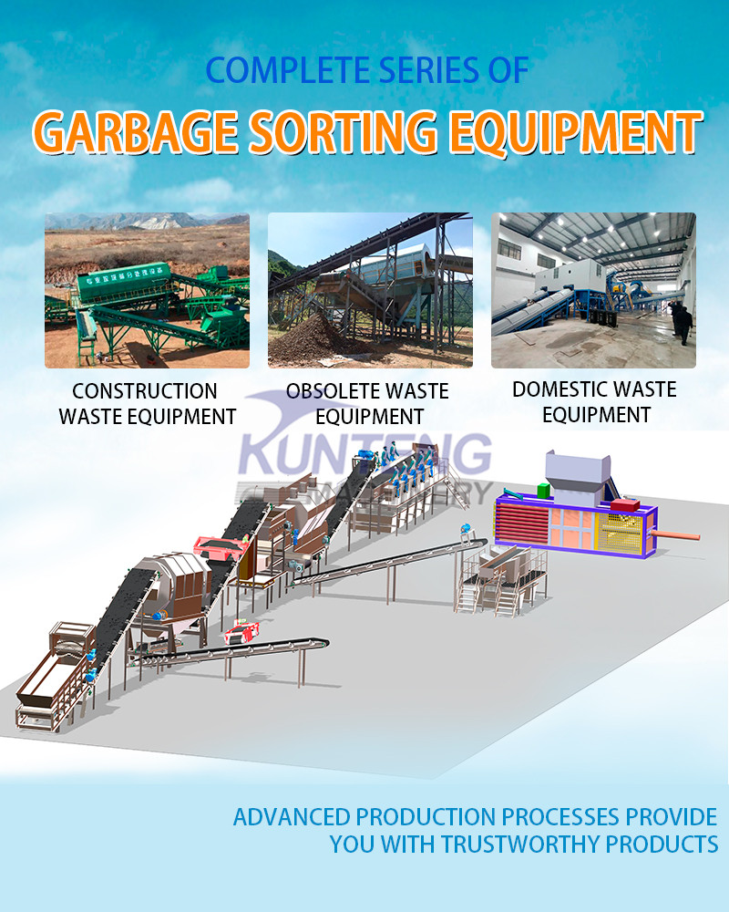 Wholesale City Solid Waste Municipal Garbage Sorting Machine Line Plant ...