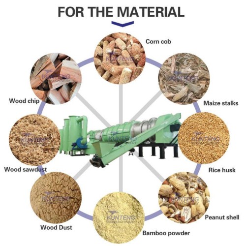 Bamboo chip carbonization furnace Continuous wood carbonization equipment small particle material carbonization furnace