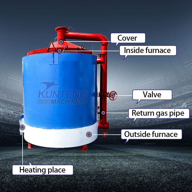 Automatic Eco-Friendly hoisting carbonization furnace rice husk coconut shell activated carbon manufacturing machine