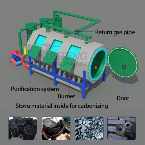 Horizontal carbonization furnace sawing stick carbonization equipment  bamboo coconut shell carbonization furnace